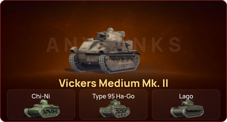 World of Tanks Blitz — Неактив | 1 Прем 