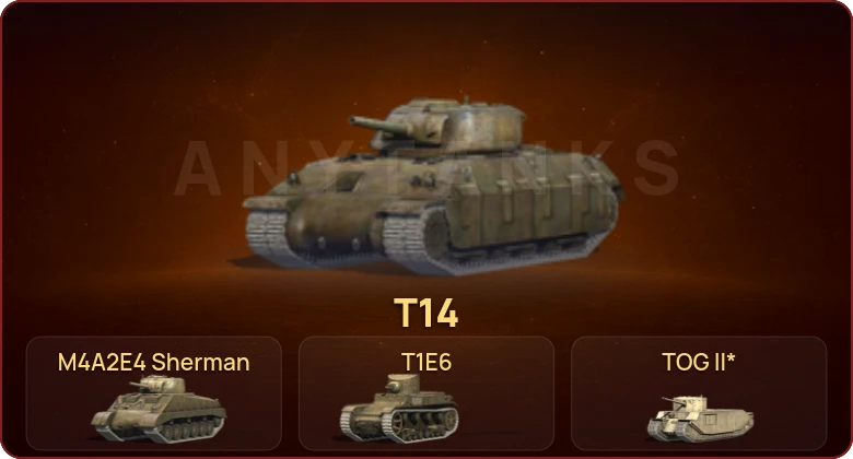 World of Tanks Blitz — Неактив | 5 Премов  | Смена пароля