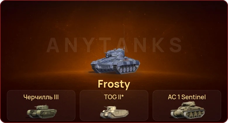 World of Tanks Blitz — Неактив | 4 Према 