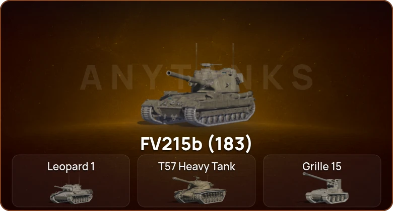 World of Tanks Blitz — 5 Топов   | Смена пароля