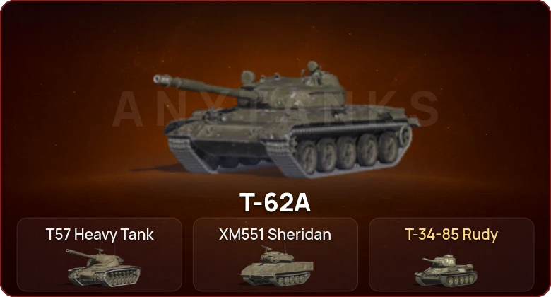 World of Tanks Blitz — Неактив | 3 Топа  