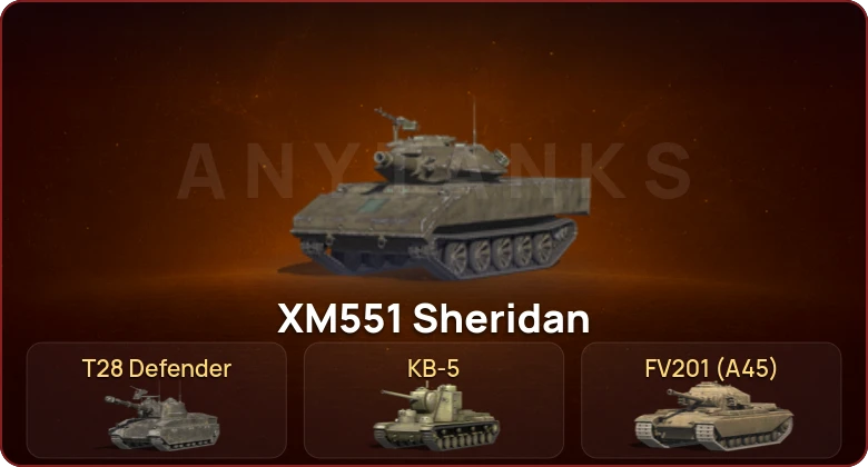 World of Tanks Blitz — Неактив | 1 Топ  