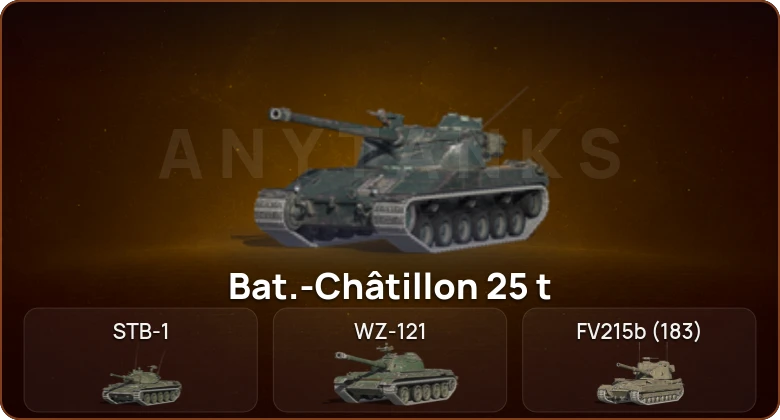 World of Tanks Blitz — 7 Топов   | Смена пароля