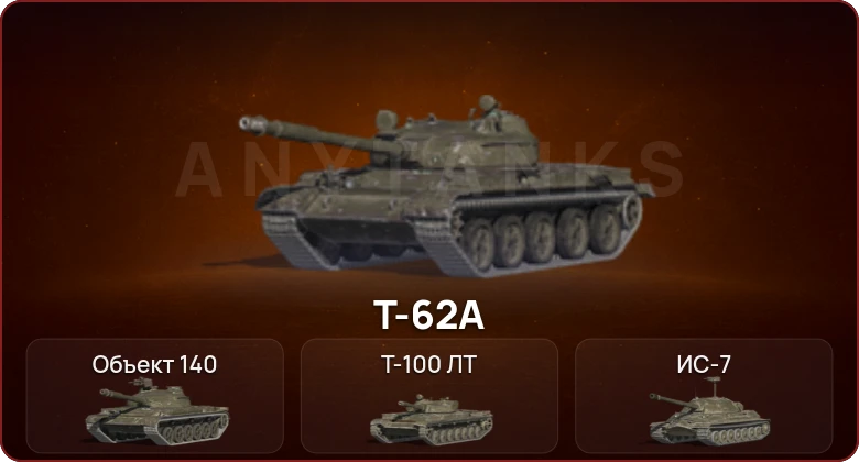 World of Tanks Blitz — Неактив | 4 Топа  
