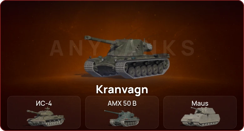 World of Tanks Blitz — Неактив | 16 Топов  