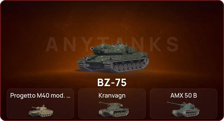 World of Tanks Blitz — Неактив | 28 Топов  