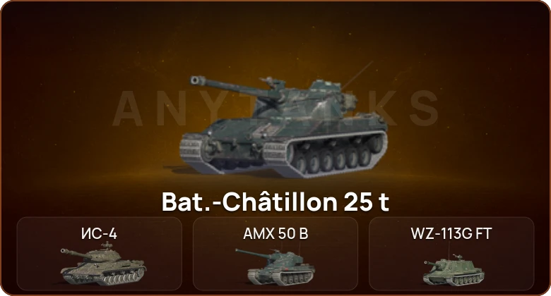 World of Tanks Blitz — 9 Топов  