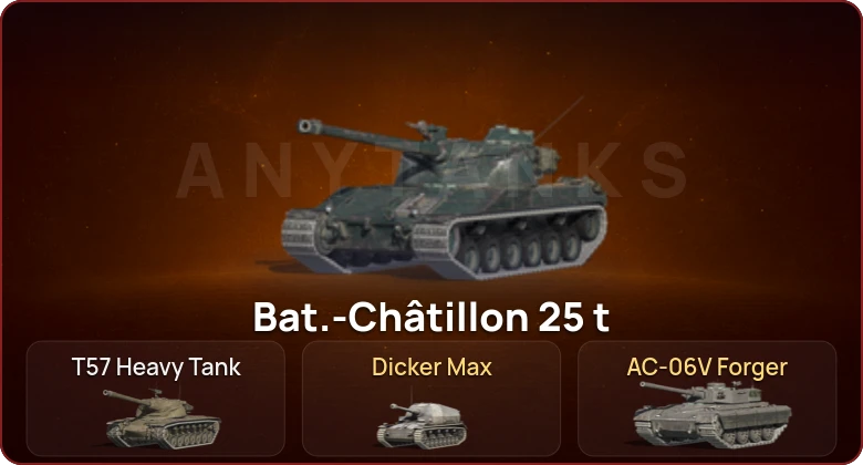 World of Tanks Blitz — Неактив | 2 Топа  