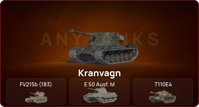 World of Tanks Blitz — Неактив | 5 Топов   | Смена пароля