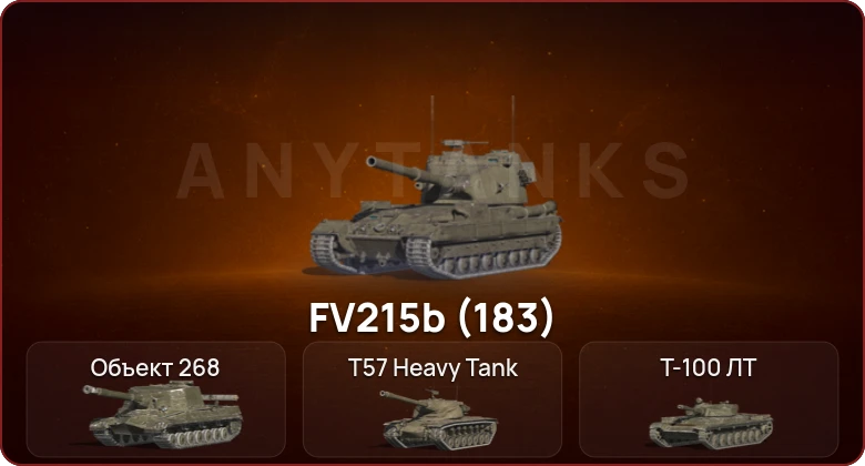 World of Tanks Blitz — Неактив | 5 Топов   | Смена пароля