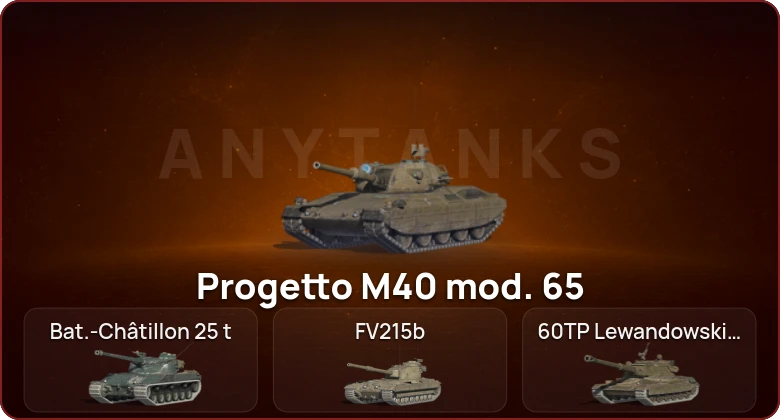 World of Tanks Blitz — Неактив | 13 Топов  