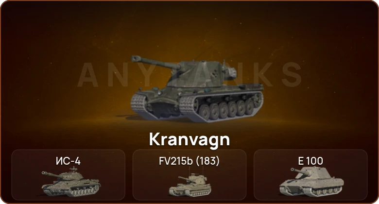 World of Tanks Blitz — 7 Топов   | Смена пароля