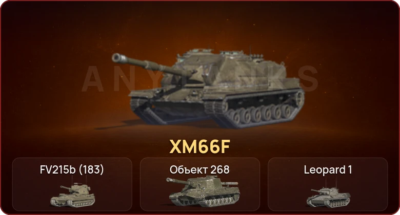 World of Tanks Blitz — Неактив | 6 Топов  
