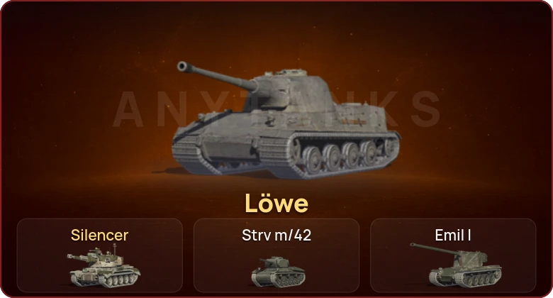 World of Tanks Blitz — Неактив | 2 Према  | Смена пароля