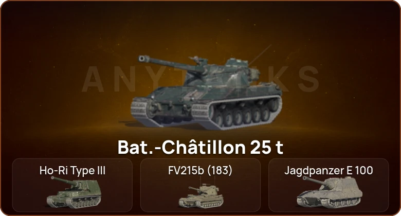 World of Tanks Blitz — 7 Топов   | Смена пароля