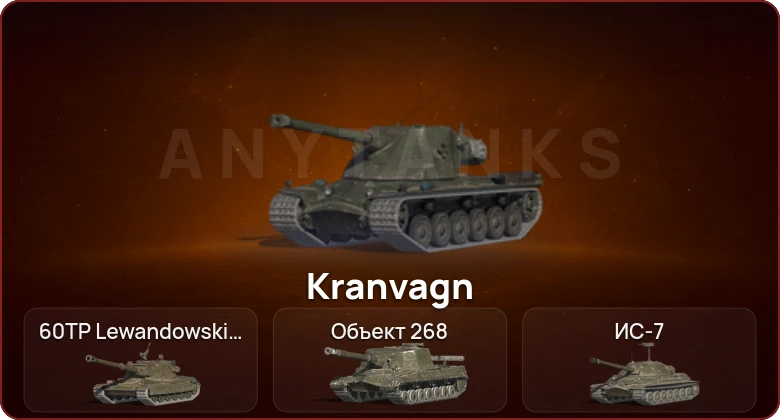 World of Tanks Blitz — Неактив | 4 Топа   | Смена пароля