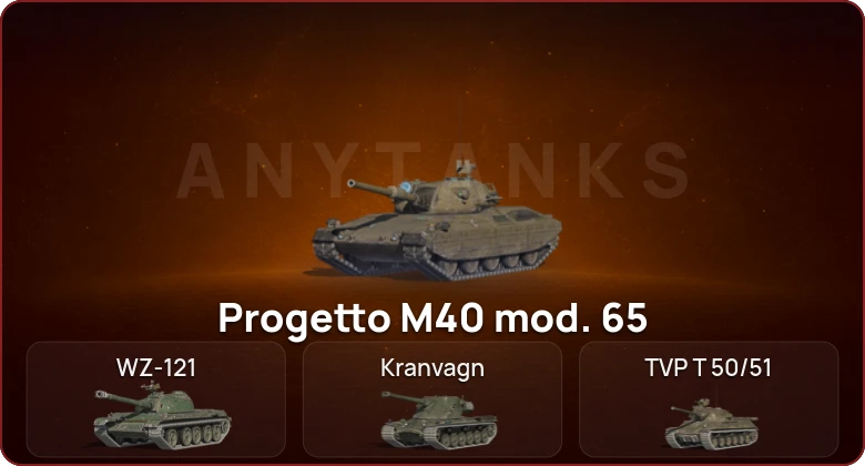 World of Tanks Blitz — Неактив | 8 Топов   | Смена пароля