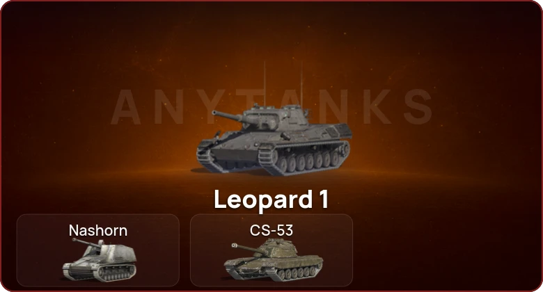World of Tanks Blitz — Неактив | 1 Топ   | Смена пароля