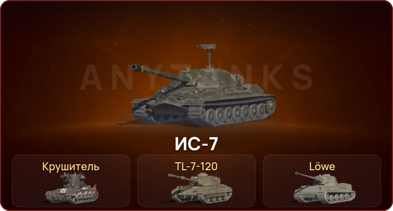 World of Tanks Blitz — Неактив | 1 Топ | Крушитель 