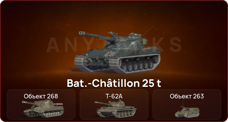 World of Tanks Blitz — Неактив | 5 Топов  
