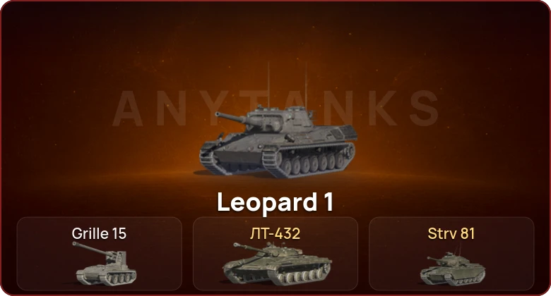 World of Tanks Blitz — Неактив | 2 Топа  