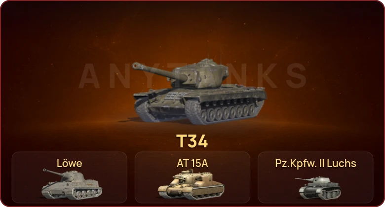 World of Tanks Blitz — Неактив | 8 Премов 