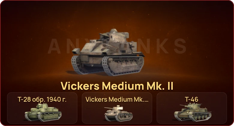 World of Tanks Blitz — Неактив | 5 Премов  | Смена пароля