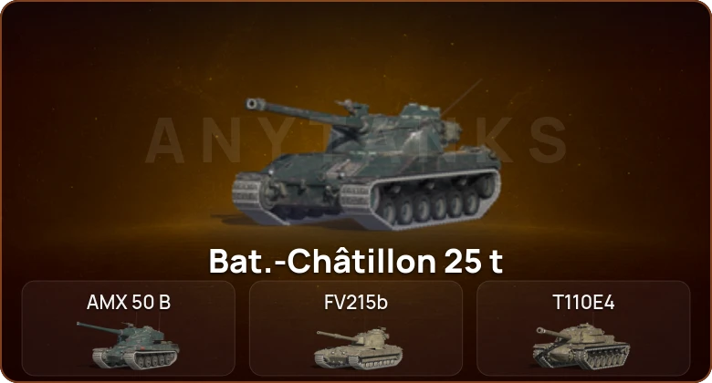 World of Tanks Blitz — 7 Топов  