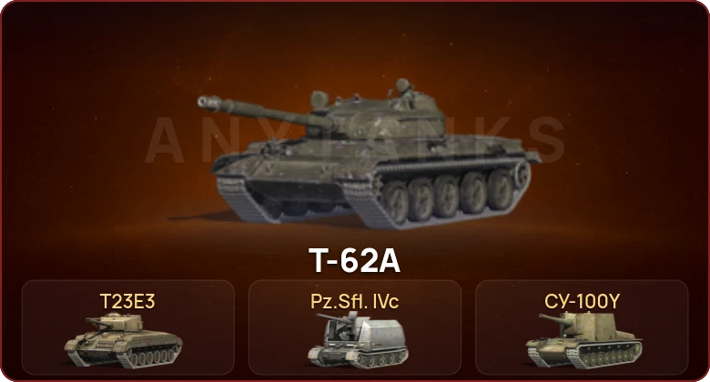 World of Tanks Blitz — Неактив | 1 Топ   | Смена пароля