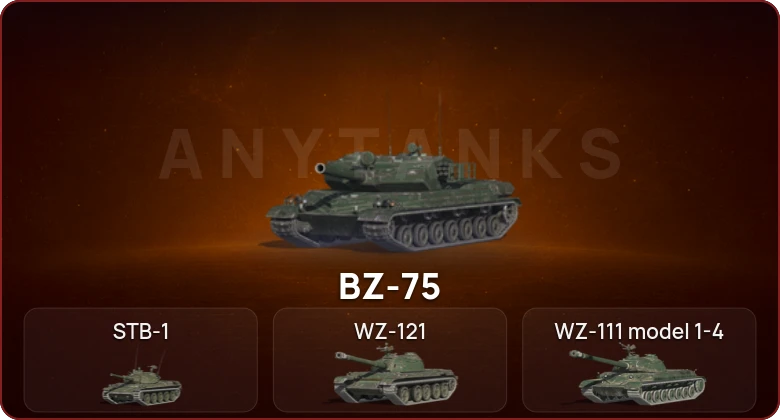 World of Tanks Blitz — Неактив | 3 Топа  