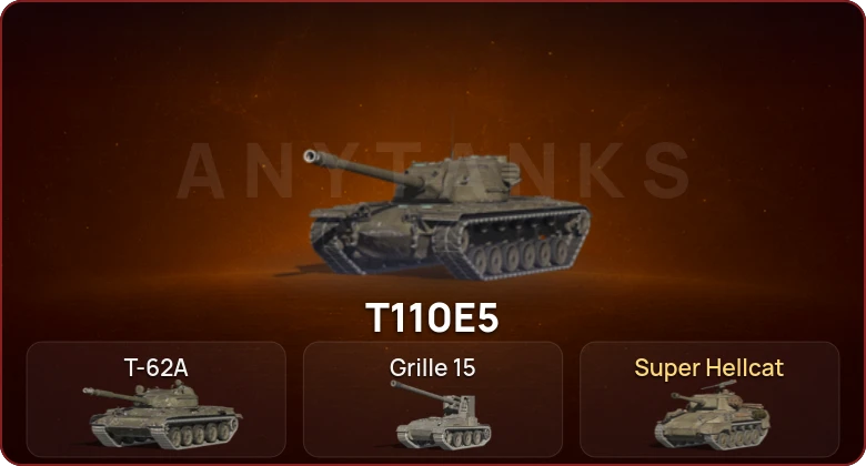 World of Tanks Blitz — Неактив | 3 Топа  