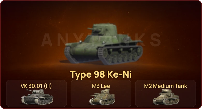 World of Tanks Blitz — Неактив | 7 Премов  | Смена пароля