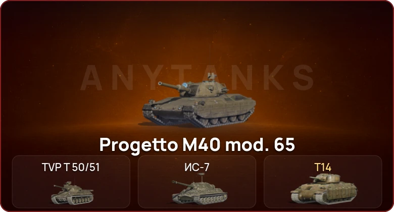 World of Tanks Blitz — Неактив | 3 Топа  