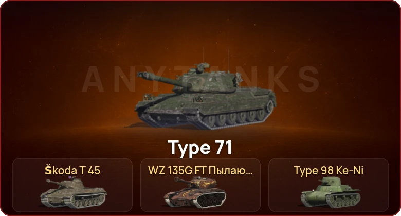 World of Tanks Blitz — Неактив | 1 Топ  