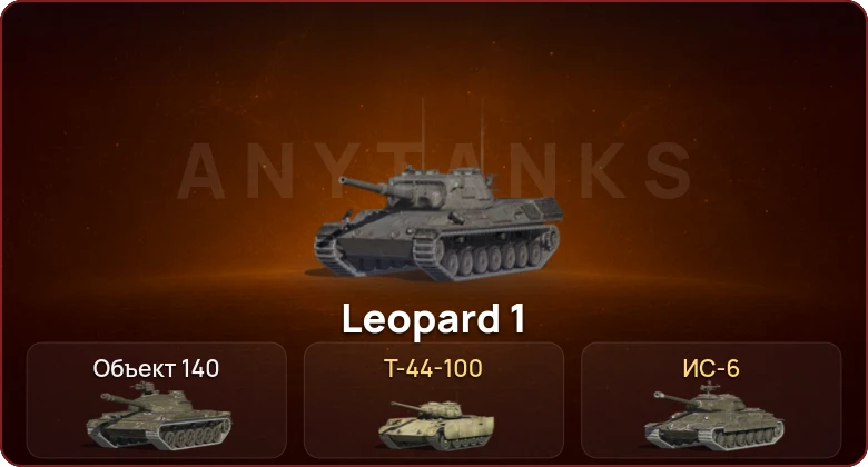 World of Tanks Blitz — Неактив | 2 Топа  