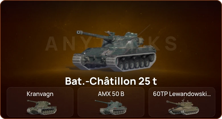 World of Tanks Blitz — 10 Топов   | Смена пароля