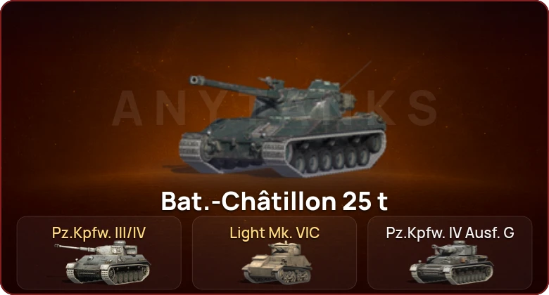 World of Tanks Blitz — Неактив | 1 Топ  