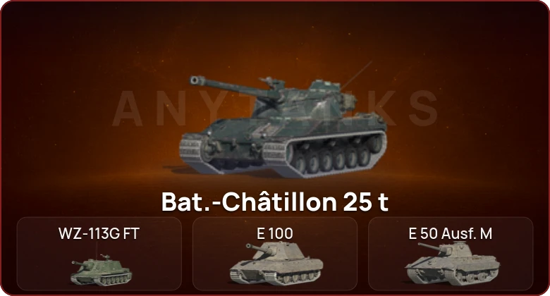 World of Tanks Blitz — Неактив | 5 Топов  