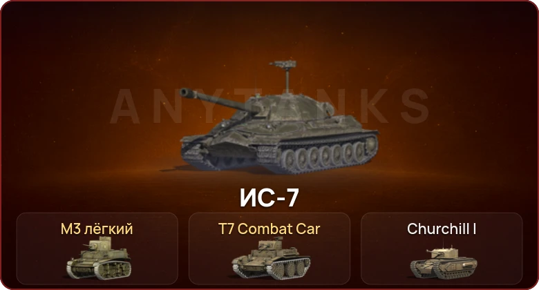 World of Tanks Blitz — Неактив | 1 Топ  