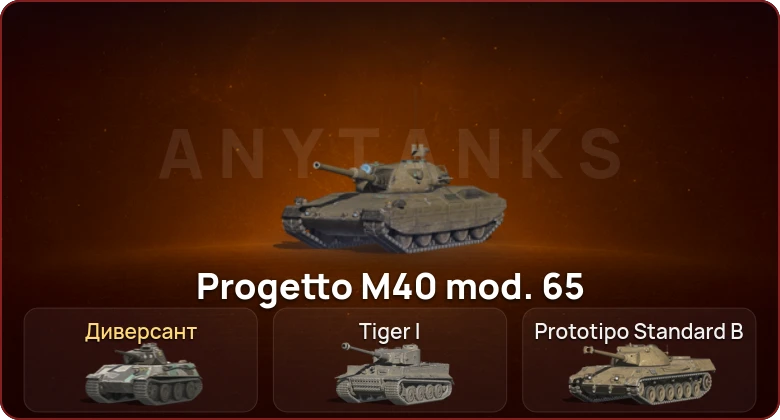 World of Tanks Blitz — Неактив | 1 Топ   | Смена пароля