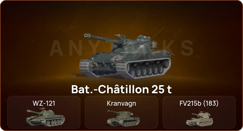 World of Tanks Blitz — 7 Топов   | Смена пароля