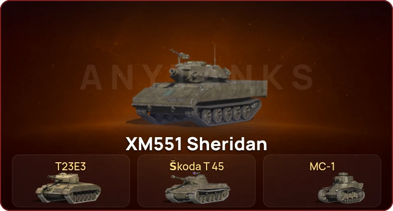 World of Tanks Blitz — Неактив | 1 Топ  