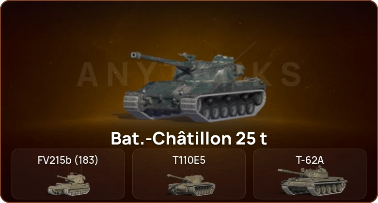 World of Tanks Blitz — 7 Топов   | Смена пароля