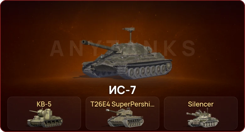 World of Tanks Blitz — Неактив | 1 Топ  