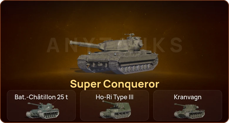 World of Tanks Blitz — 16 Топов | Super Conqueror  | Смена пароля