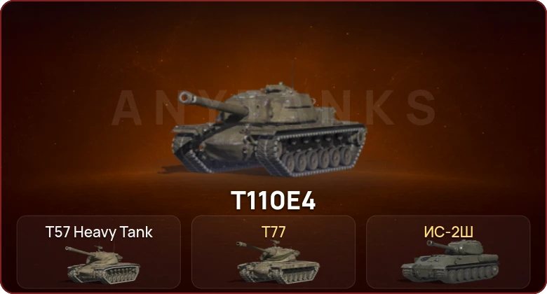 World of Tanks Blitz — Неактив | 2 Топа  