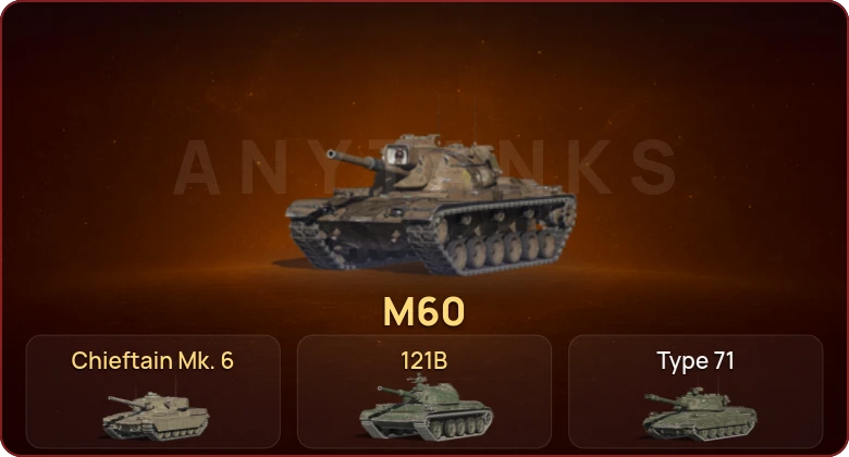 World of Tanks Blitz — Неактив | 17 Топов | 121B | Chieftain Mk. 6 | M60 