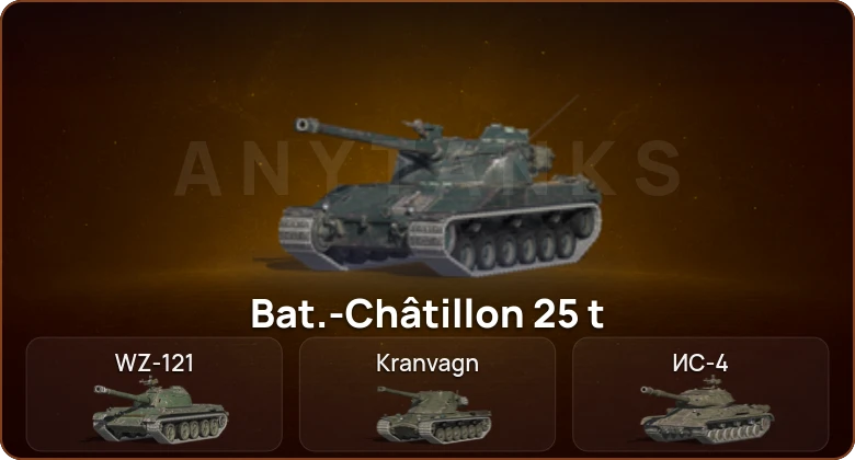 World of Tanks Blitz — 8 Топов  