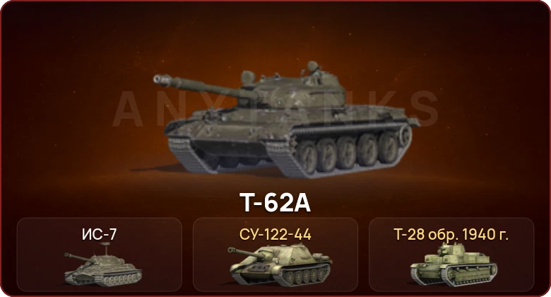 World of Tanks Blitz — Неактив | 2 Топа  
