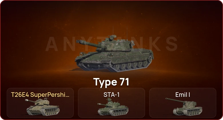 World of Tanks Blitz — Неактив | 1 Топ   | Смена пароля